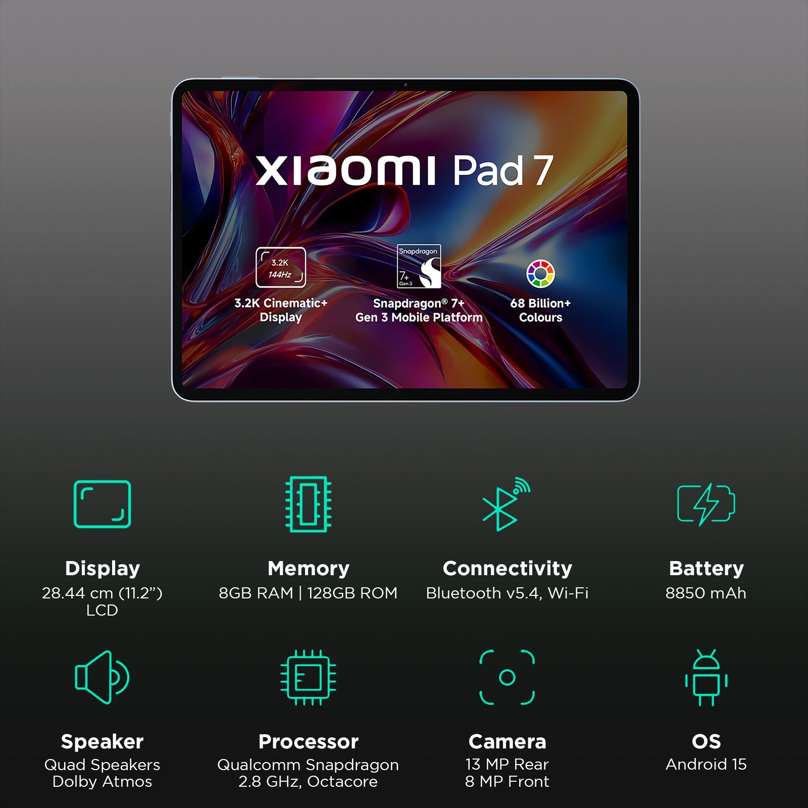 Buy Xiaomi Pad 7 Wi-Fi Android Tablet (11.16 Inch, 8GB RAM, 128GB